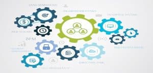 Automate with AI